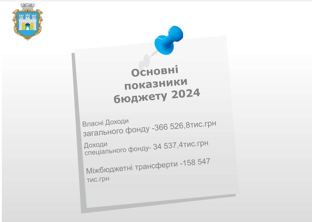 На засіданні виконкому заслухали звіт про виконання бюджету громади.