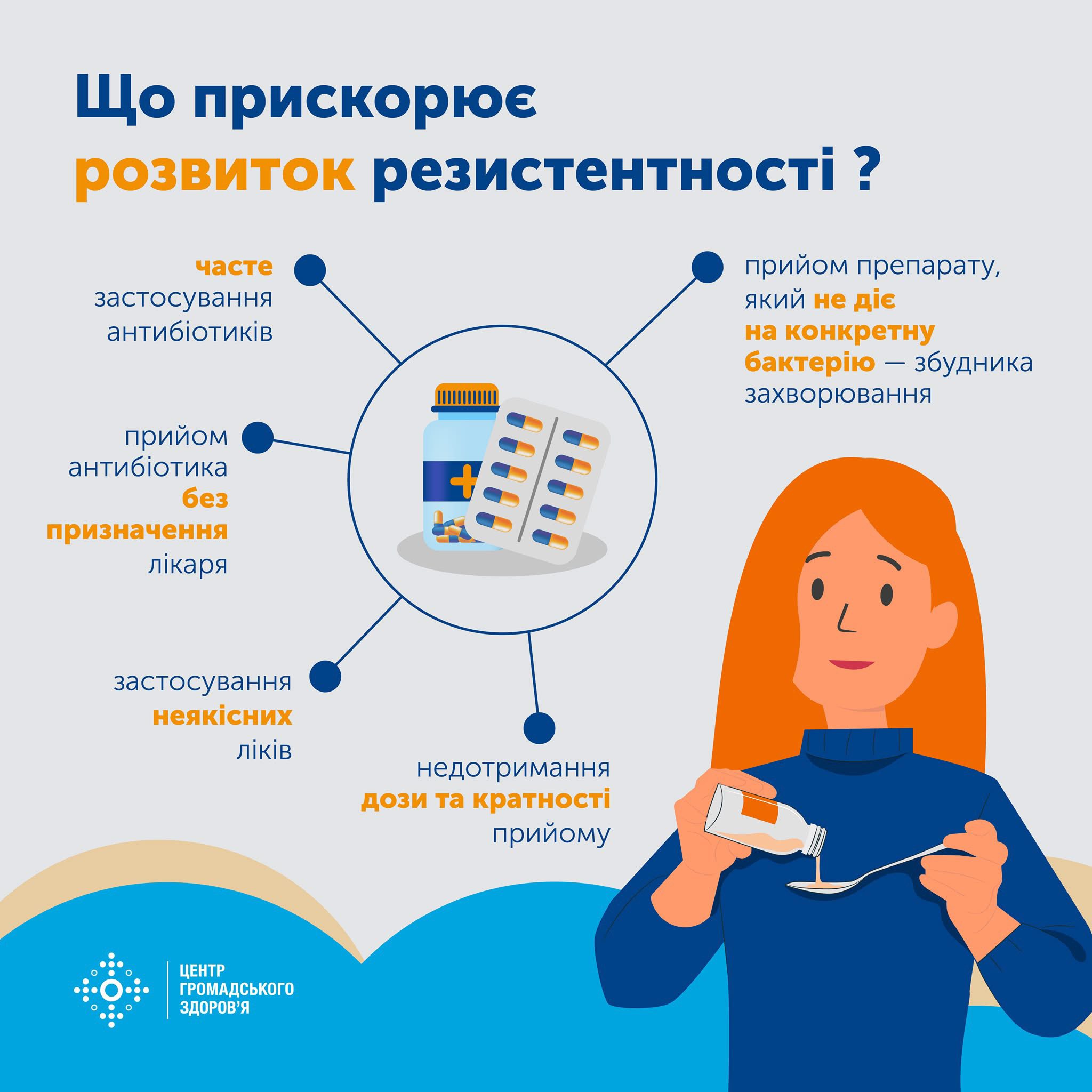 З Львівським обласним центром контролю та профілактики хвороб -про шкоду хаотичного призначення антибіотиків та нові вектори співпраці