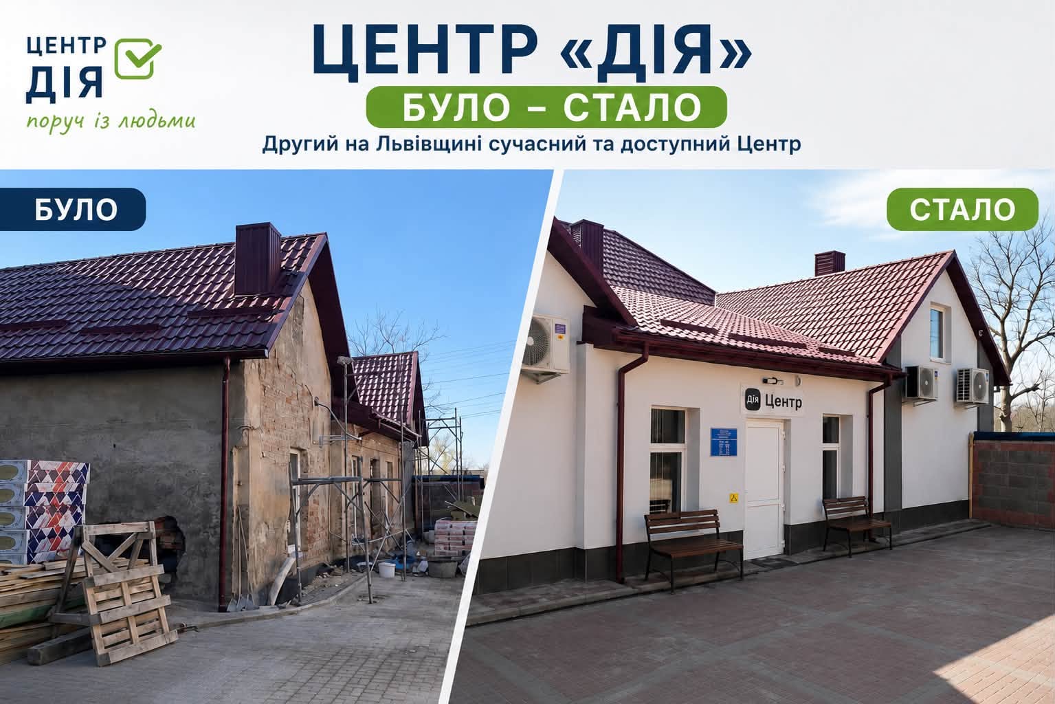 #Зроблено для громади: модернізований Центр Дія