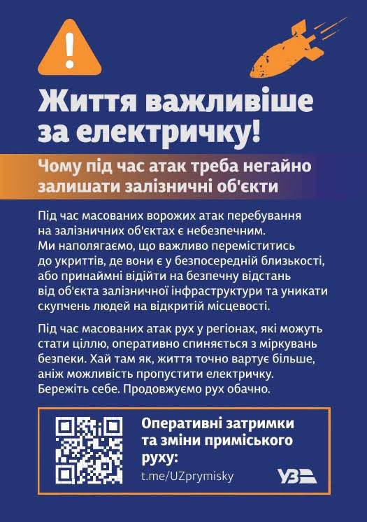Як діяти у випадку перебування на обʼєктах залізничної інфраструктури під час повітряної тривоги та підвищеної повітряної небезпеки