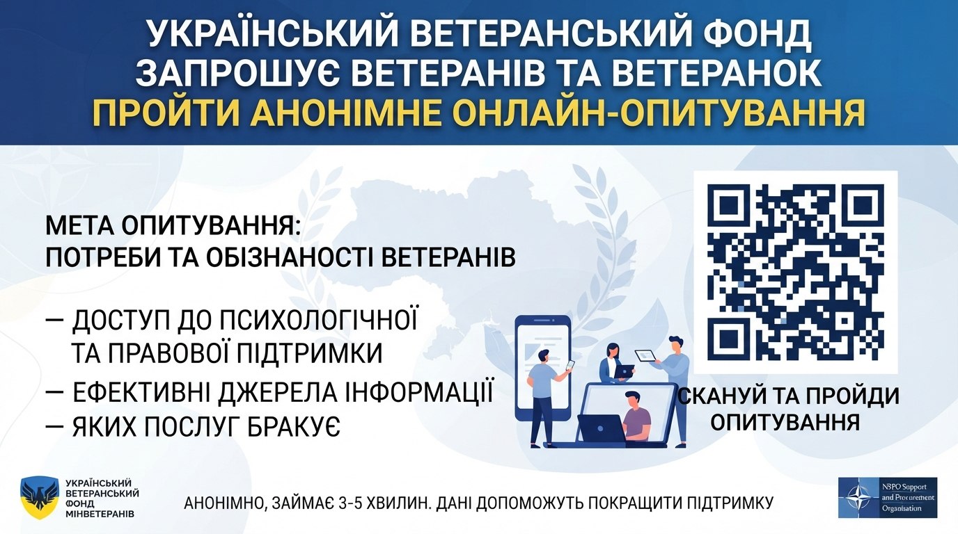Опитування про потреби ветеранів